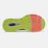 Женские кроссовки New Balance 680v6